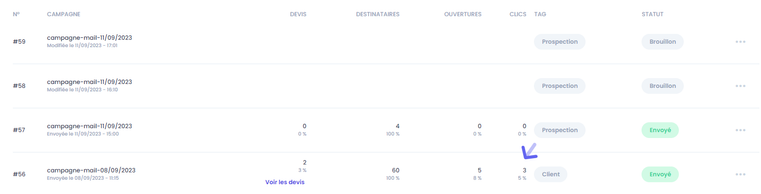 taux de clic campagne.png