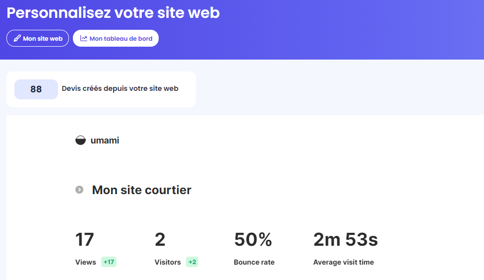 bounce rate - site courtier.png